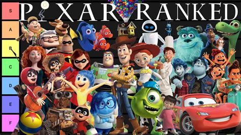 Every Pixar Movie Ranked From Worst To Best Gambaran