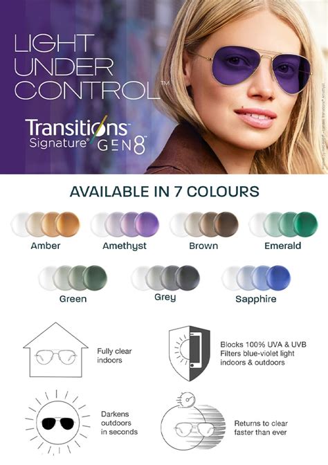 Glasses Direct ™ Transitions® Light Intelligent Lenses™