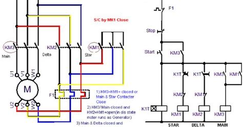 The 555 timer is a simple integrated circuit that can be used to make many different electronic circuits. Power Circuit OF STAR DELTA STARTER Electrical Info PICS ...