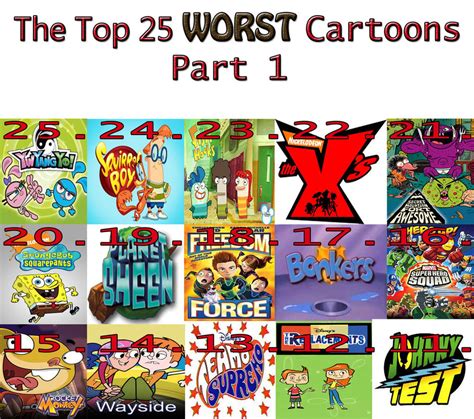Oldthe Top 25 Worst Cartoons Part 1 By Kouliousis On Deviantart