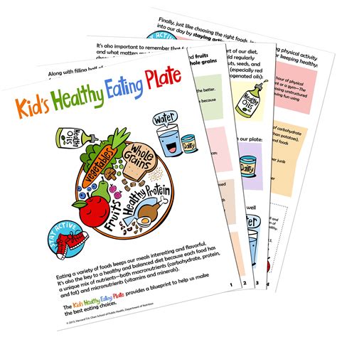 Kid's Healthy Eating Plate | Healthy eating plate, Healthy ...