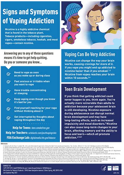 Signs And Symptoms Of Vaping Addiction Tobacco Education Resource