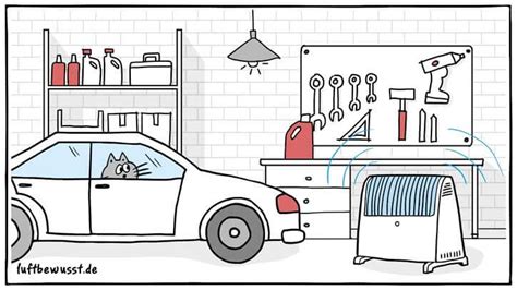 Frostwächter haben, egal ob im gewächshaus, keller oder in der garage installiert, immer die gleiche aufgabe: Frostwächter für die Garage » Ratgeber und Empfehlungen