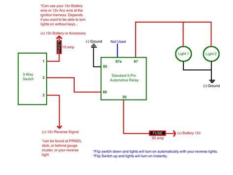 Led Light Bar Wiring Diagram Without Relay Shelly Lighting