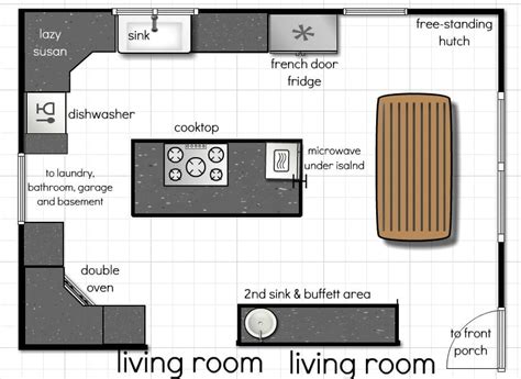 The principles of ud, especially in kitchen design plan lower windows to allow more people to see outside, including children and people using wheelchairs. Our Kitchen Floor Plan - A Few More Ideas | Andrea Dekker