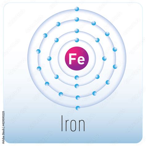 Diagram Of An Iron Atom Periodic Table Element Stock Vector Adobe Stock