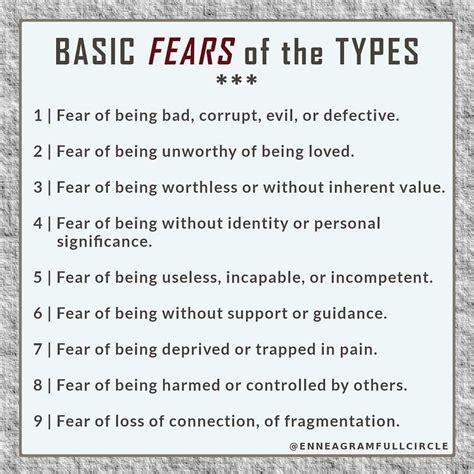 Enneagram Full Circle On Instagram Each Type Has A Basic Fear That