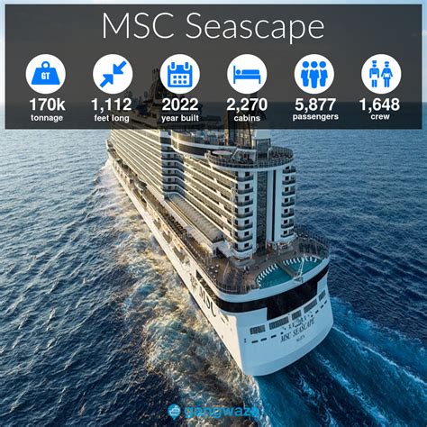 Msc Seascape Size Specs Ship Stats And More