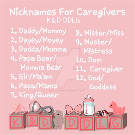 Nicknames For Caregivers By Ddlg Princess On Deviantart