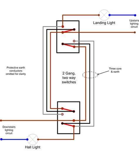Diagram Australian Light Switch Oucahm