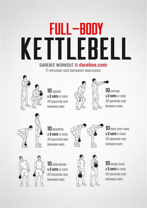 Full Body Kettlebell Workout Full Body Kettlebell Workout Kettlebell Workout Full Body