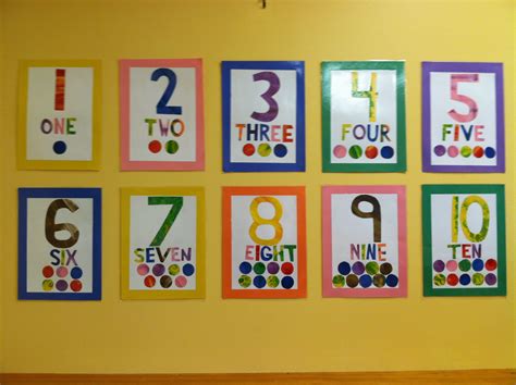 Math Classroom Decorations For Kindergarten Romclas