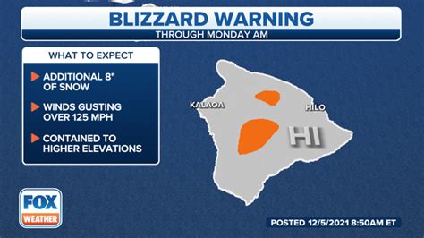 Blizzard Warning Flooding Concerns Continue For Hawaii Fox Weather