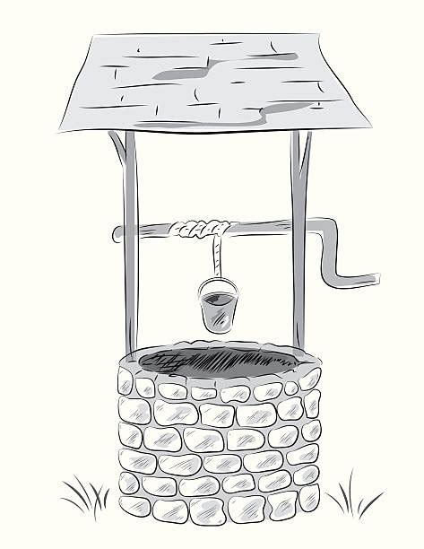 A wishing well is a term from european folklore to describe wells where it was thought that any spoken wish would be granted. Wishing Well Illustrations, Royalty-Free Vector Graphics ...