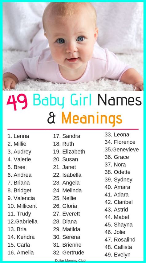 49 Strong And Powerful Baby Girl Names And Meanings Dollar Mommy
