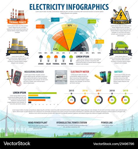 Electricity Infographic Energy Generation Graph Vector Image