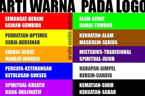 Arti Warna Logo Perusahaan Dan Pengaruhnya Pada Konsumen Sexiz Pix