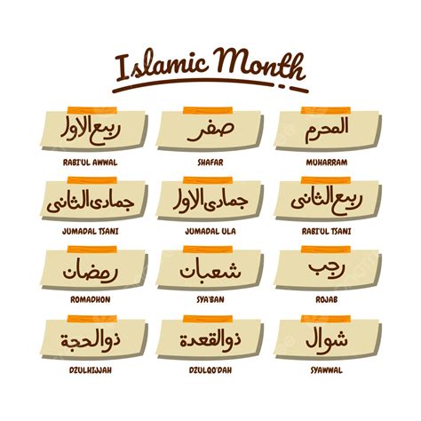 Islamic Months Arabic Calligraphy Islamic Month Arabic Png And