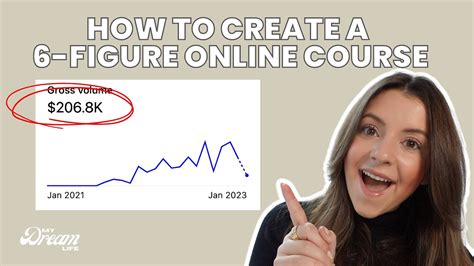 How to Build a 6-Figure Online Course | Unlock the 6-Figure Secret