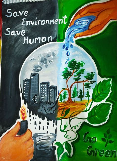 Save Environment And Human Poster Earth Drawings Save Earth Drawing