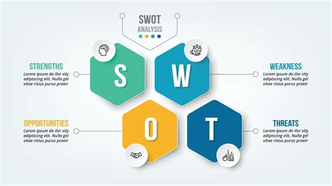 Swot Analysis Infographics Swot Analysis Template Images