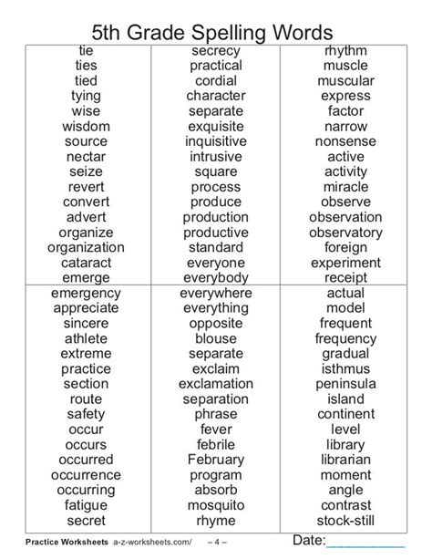 Ef Spelling Bee Word List Galeri Pelajaran
