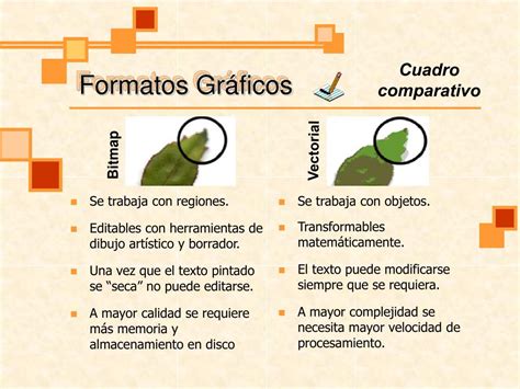 Ppt Formatos Gráficos Powerpoint Presentation Free Download Id7011969