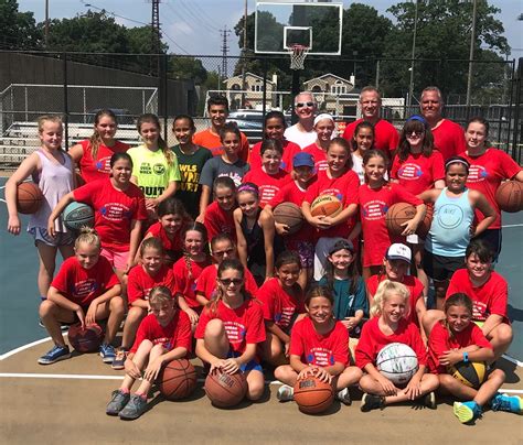 There are sports camps to match all schedules and budgets. Lynbrook summer basketball camp is a slam dunk | Herald ...