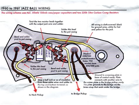 Schéma de câblage J Bass | Bass, Jazz, Wire