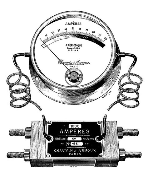 Ammeter And Shunt Photograph By Science Photo Library Pixels