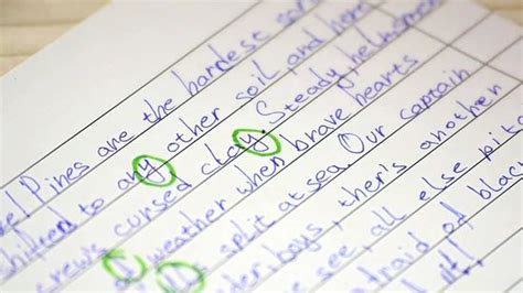 Improve Handwriting For Adults Telegraph