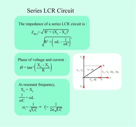 Alternating Current Formula Sheet