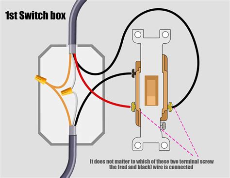 How To Wire A Lutron Caseta 4 Way Switch Step By Step Diagram