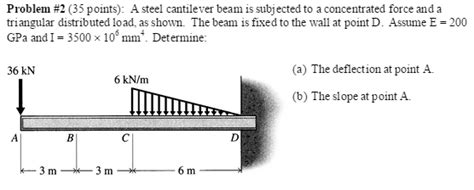 Solved A Steel Cantilever Beam Is Subjected To A Concentr