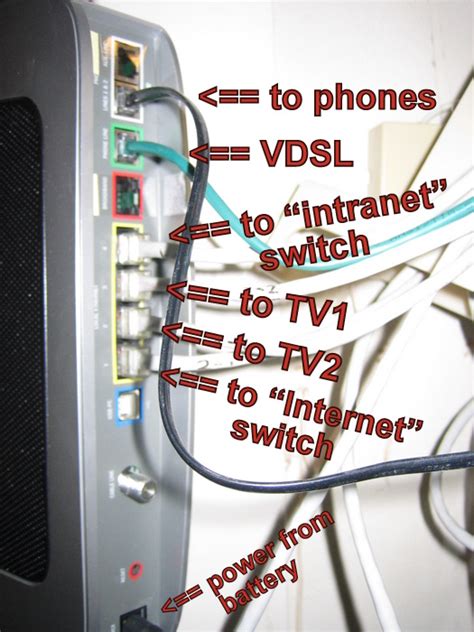 At T U Verse Modem Wiring Diagram Wiring Diagram And Schematic Role