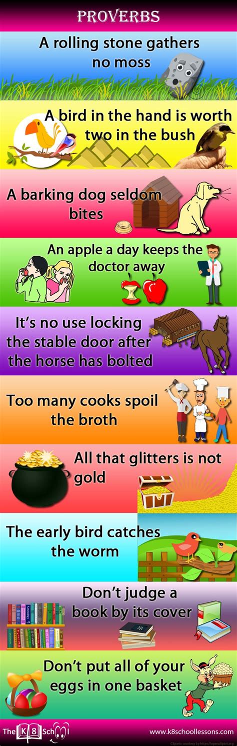 Proverbs Examples Of Proverbs Famous Proverbs English Proverbs
