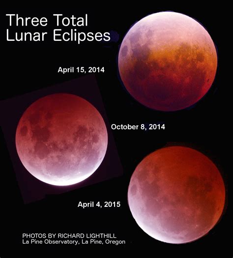 La Pine Observatory Three Consecutive Total Lunar Eclipses