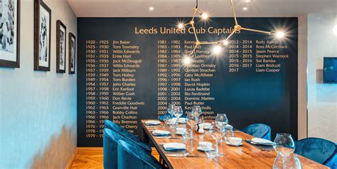 See more ideas about soccer stadium, stadium, sports stadium. Legends Club & West Stand, Leeds Utd FC Archives | UHS