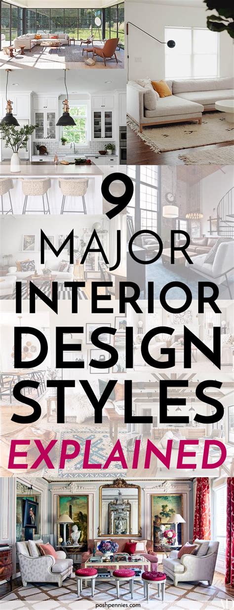 Top 7 Interior Design Styles Explained 2018 The Definitive Guide Decor