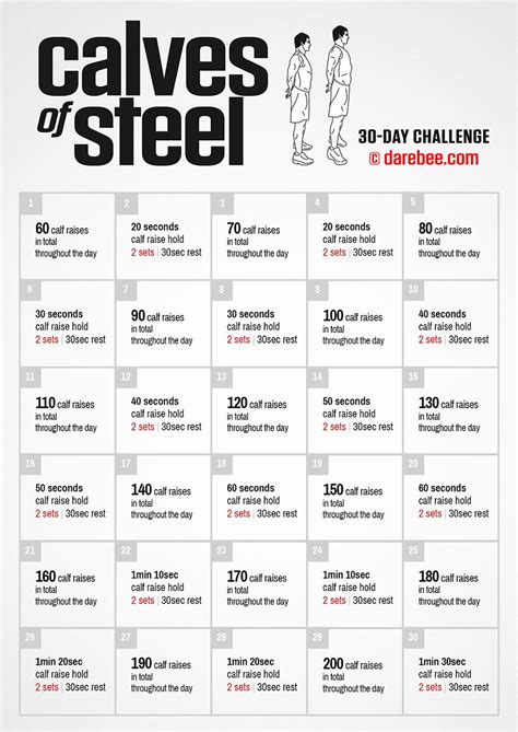 30 Day Fitness Challenge By Darebee 30 Day Fitness 30 Day Workout