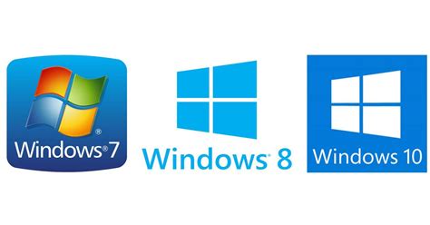 Windows 10 Aumenta Su Cuota De Mercado En 2016 Windows 7 En Descenso