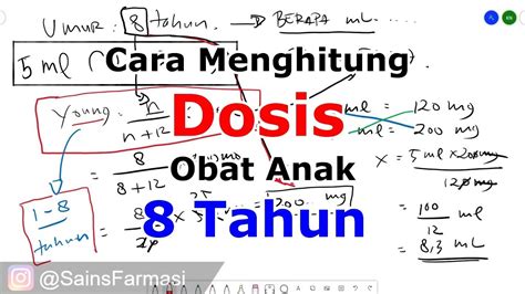 Rumus Dosis Obat Ujian