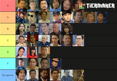 Probinsyano Characters Tier List Angprobinsyano