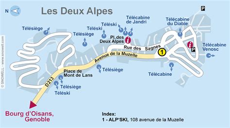 Ski Hire Les Deux Alpes Snowell