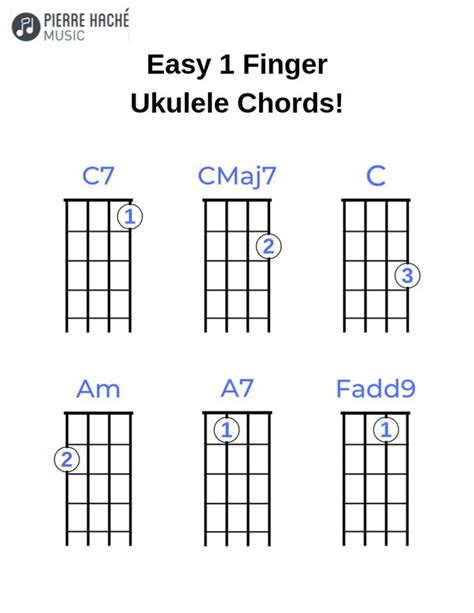 Easy Ukulele Chords