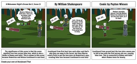 A Midsummer Night S Dream Act 2 Comic Storyboard