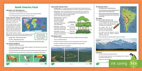 Ks2 South America Facts Worksheet Worksheet Introduction To South