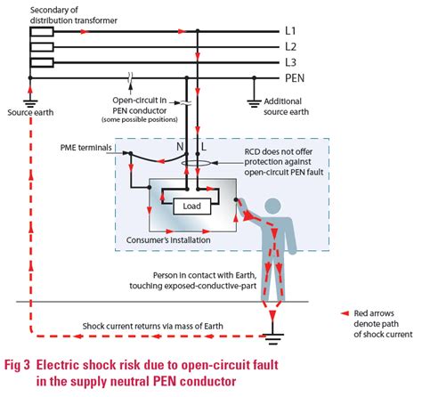 Ev Charging Stations Wiring Diagram Abbbys World