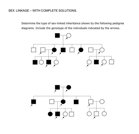 Solved Sex Linkage With Complete Solutions Determine The