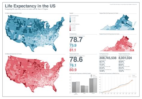 Us Life Expectancy 2024 By State Jasmin Melony
